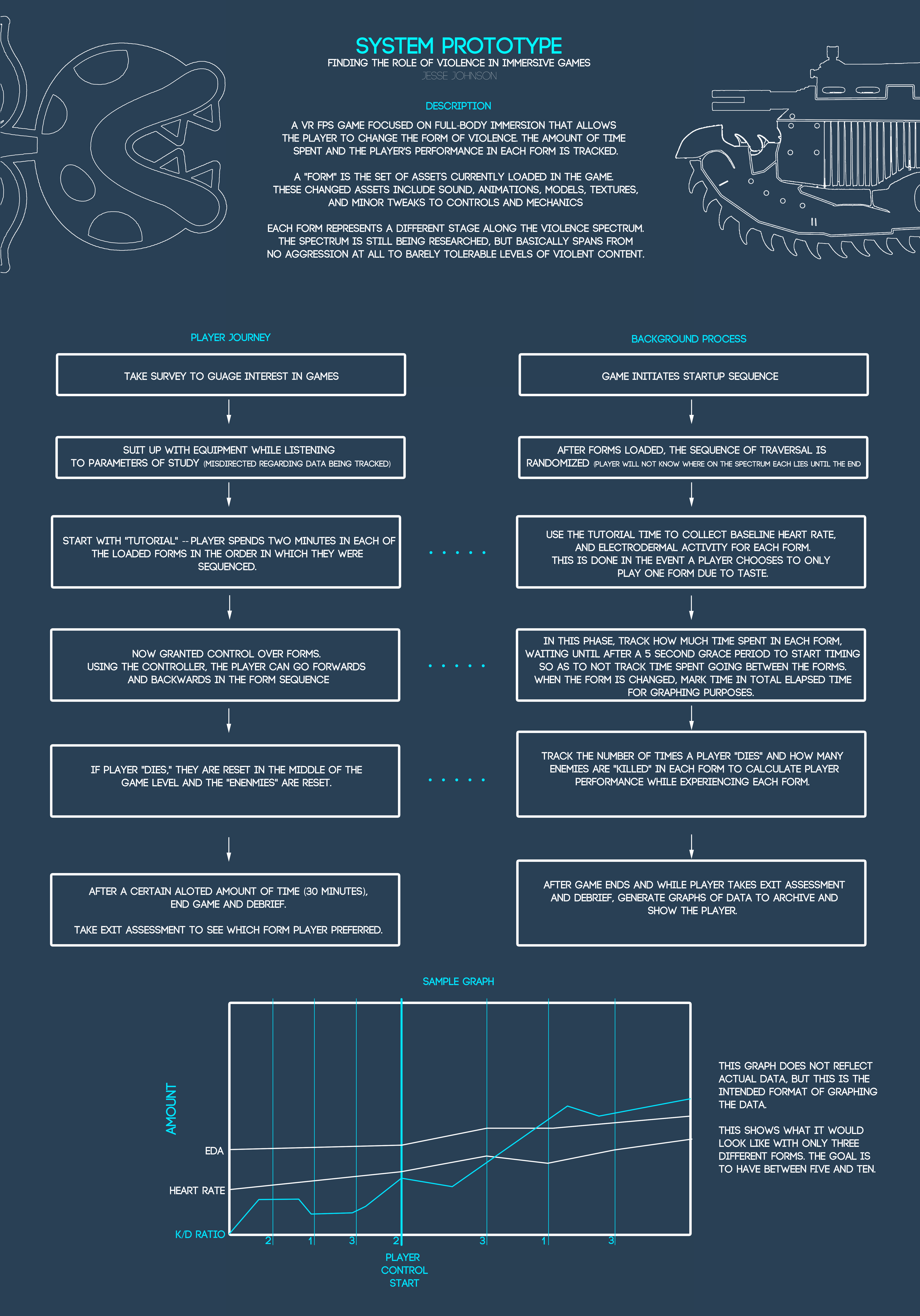 flow_chart2